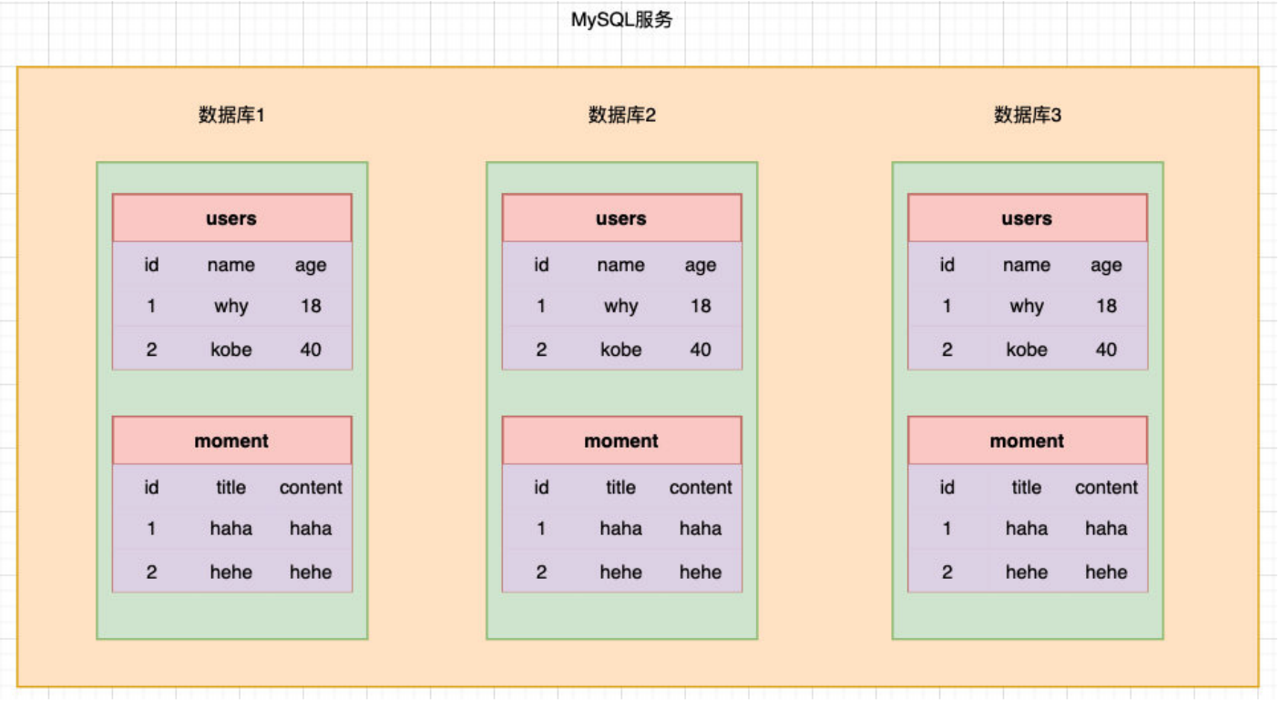 image-20240718222835014