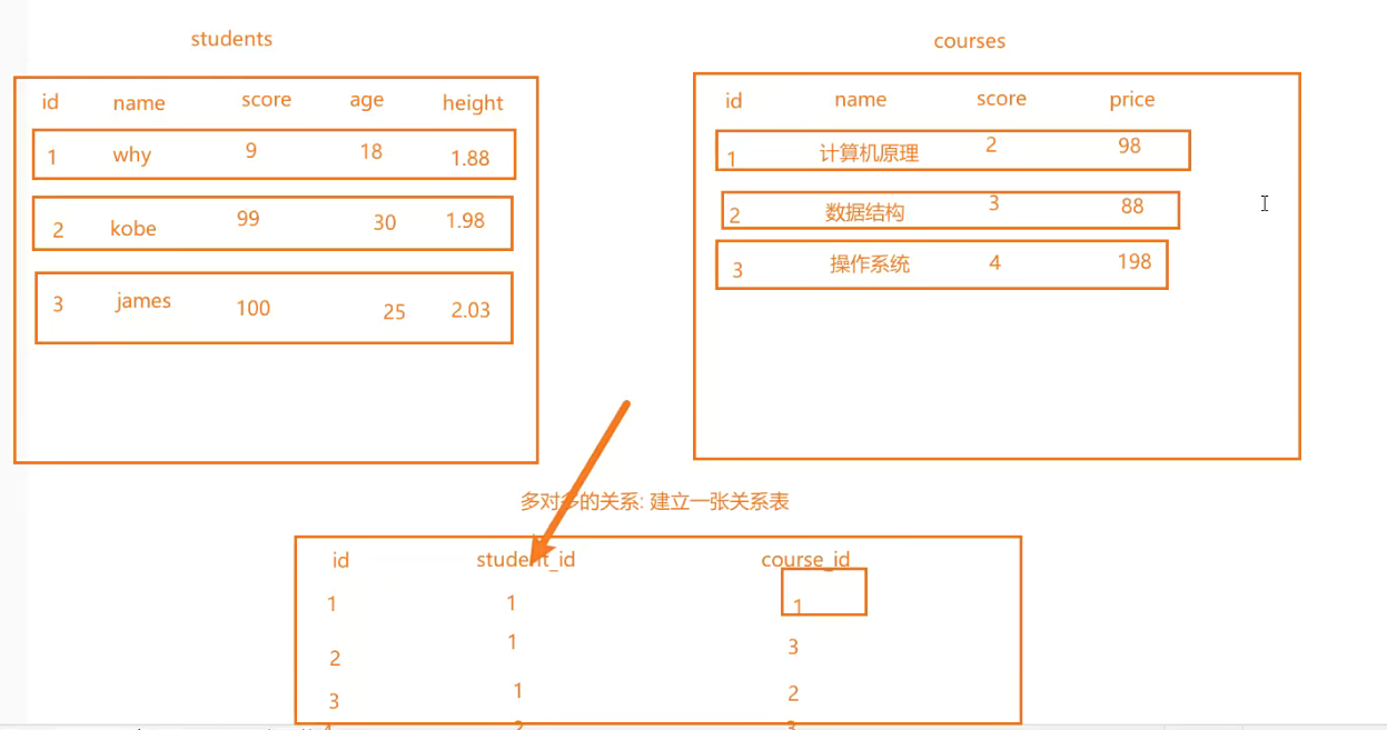 image-20240720154410520