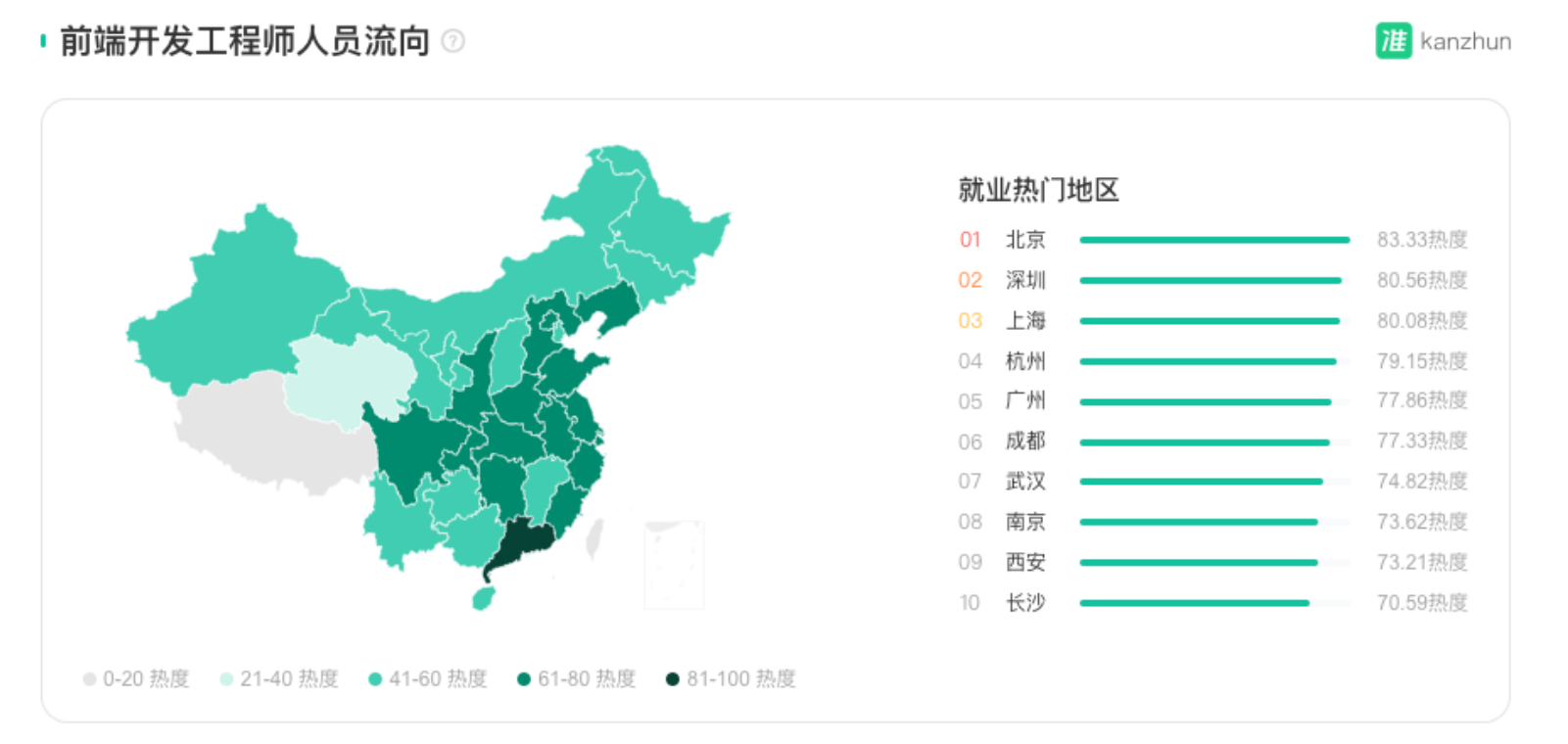 image-20241001111814849