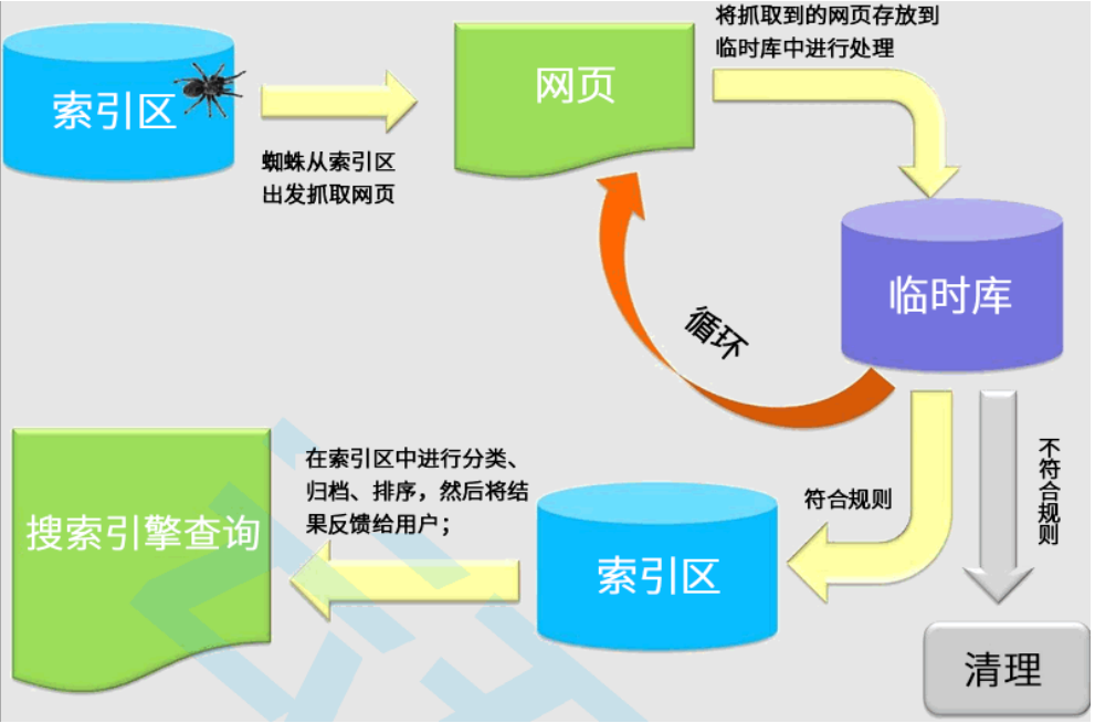 image-20221122233146492