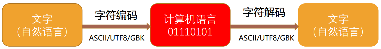 image-20221122233456186