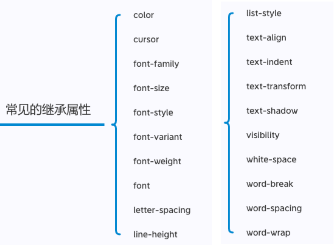 image-20221123231909850