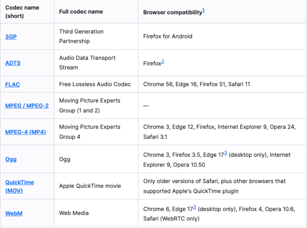 image-20221126123625908