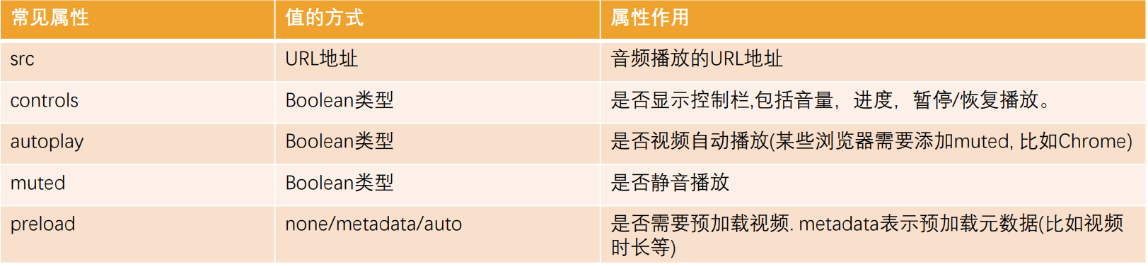 image-20221126124222985