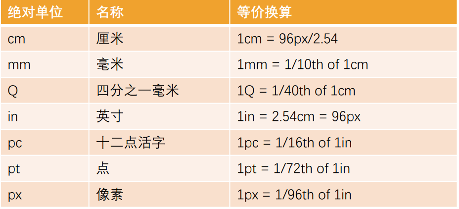 image-20221126143832778