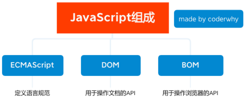 image-20221126193550179