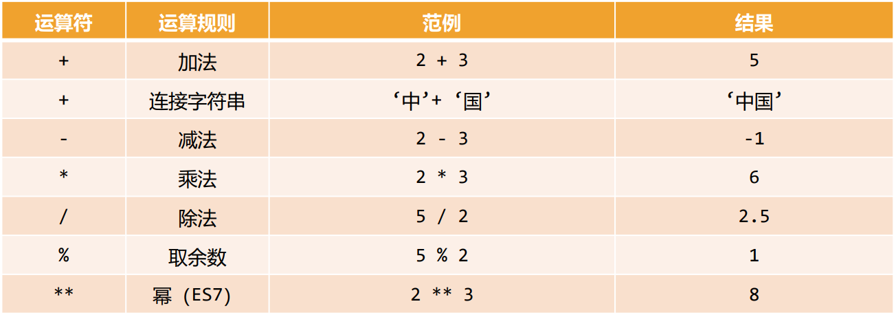 image-20221127103124022