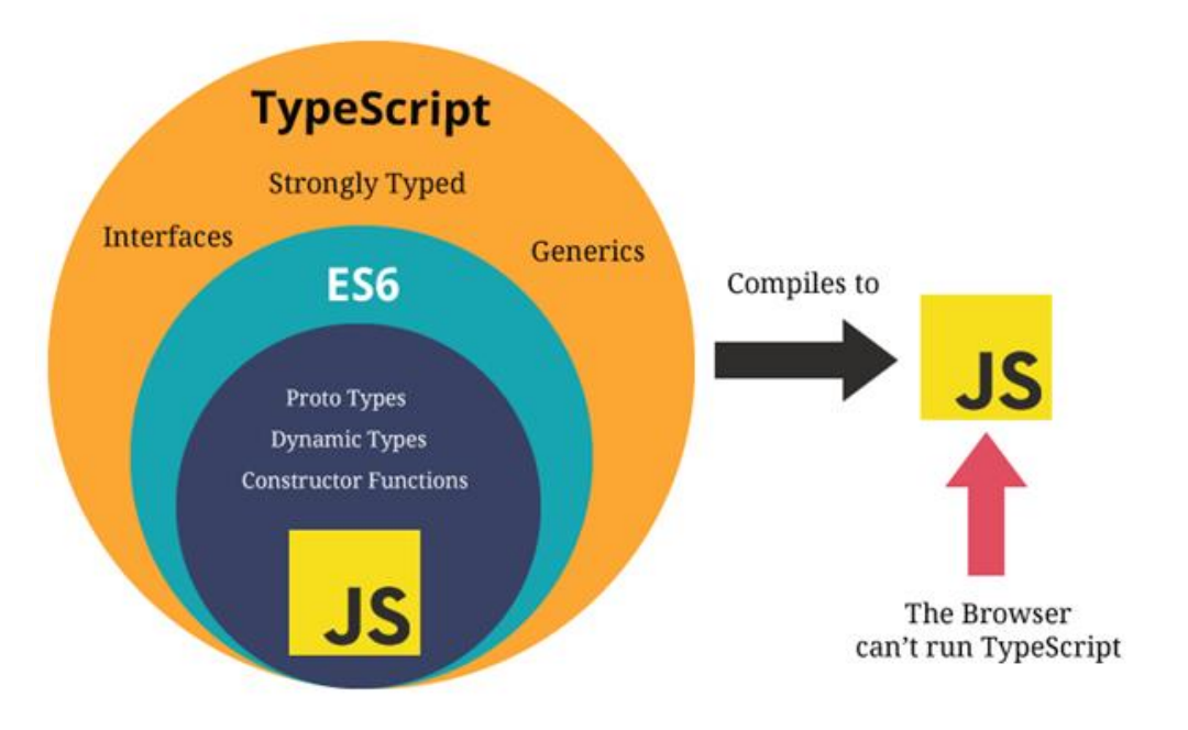 image-20221203054759249