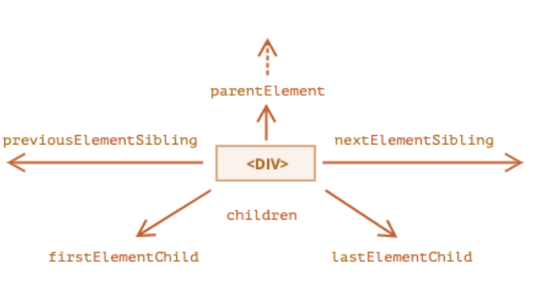 image-20221218132026537