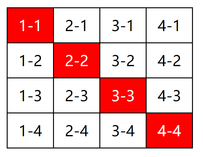 image-20221218202811286