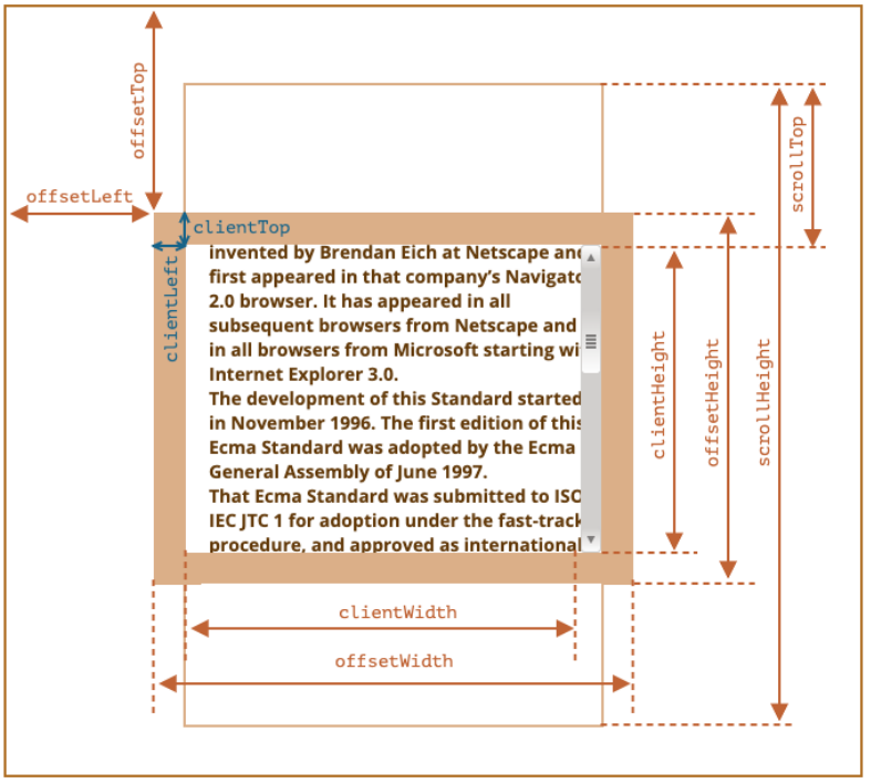 image-20221220212417939