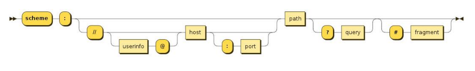 image-20221228205444776