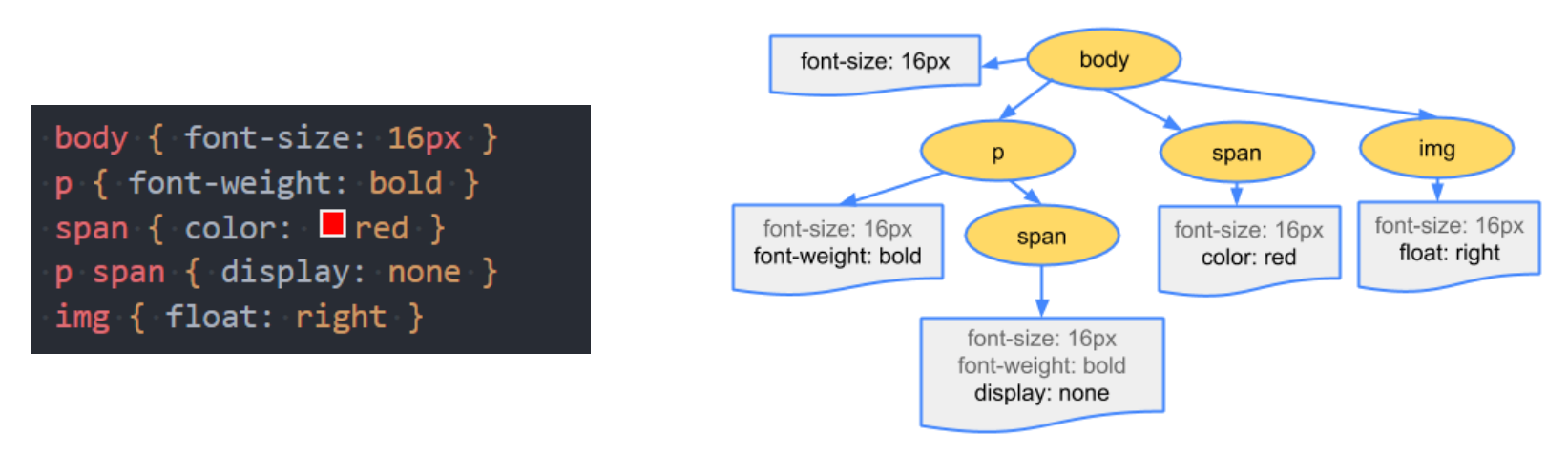 image-20221231095123708