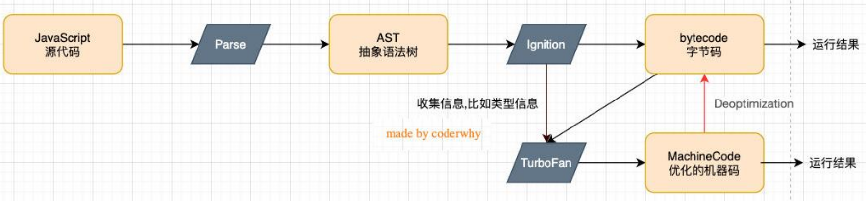 image-20221231205529807