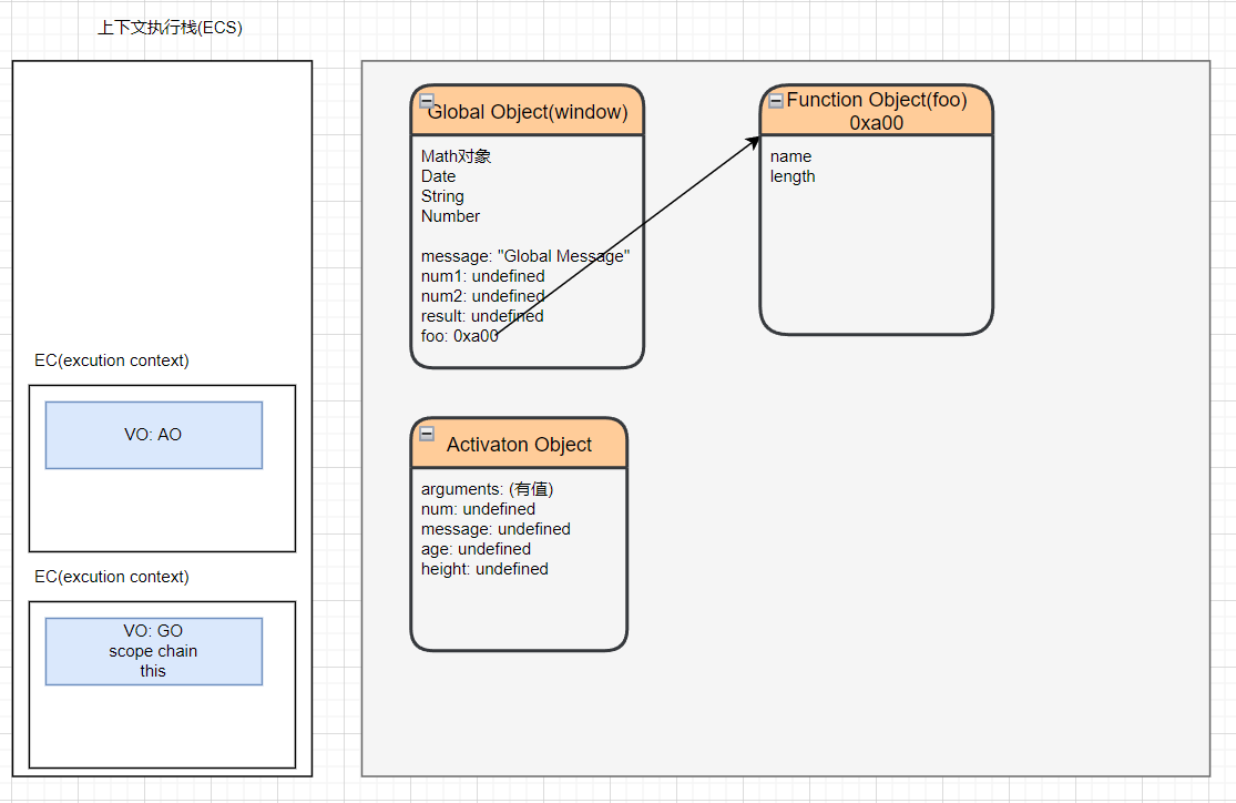 image-20230101090506792