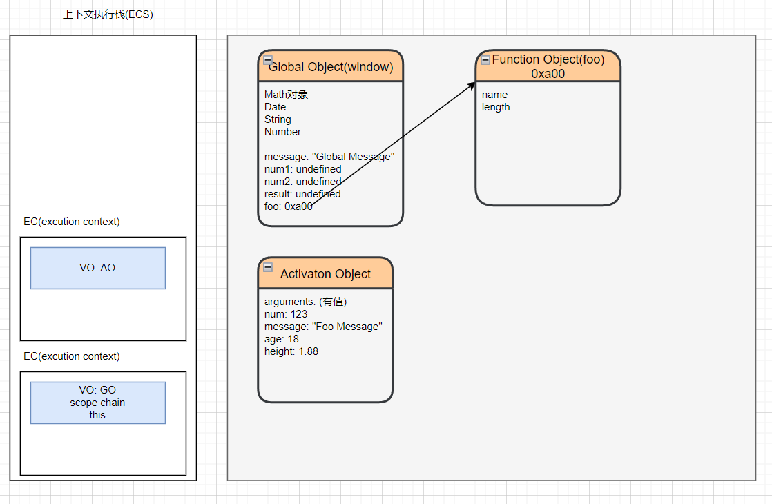 image-20230101090543843