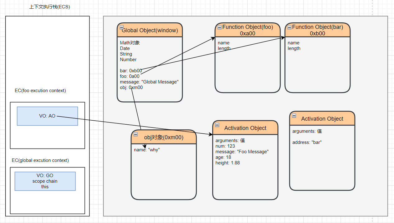 image-20230101140208827