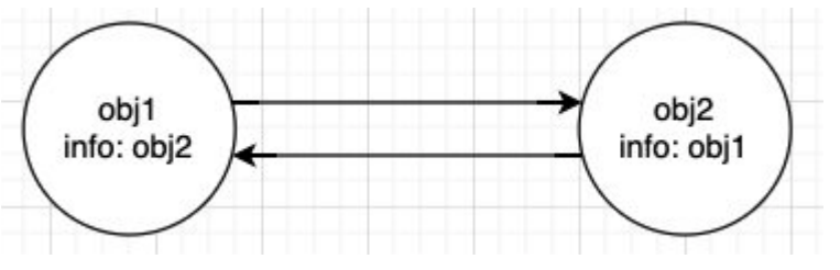 image-20230102144508023