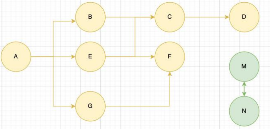 image-20230102152121177