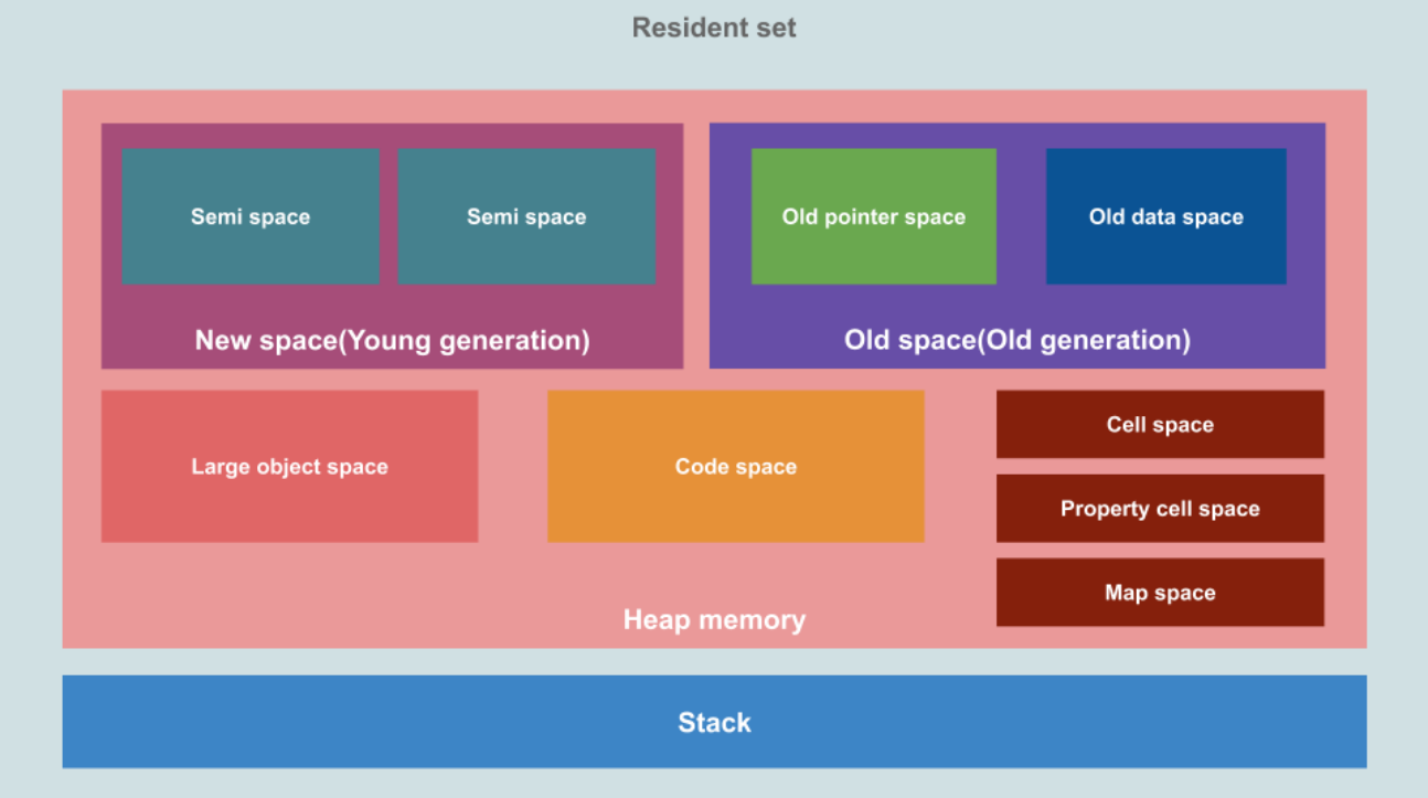 image-20230102152520599