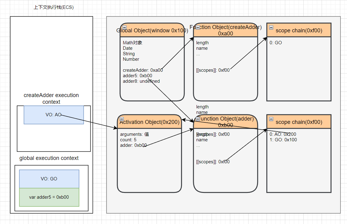 image-20230102170322761