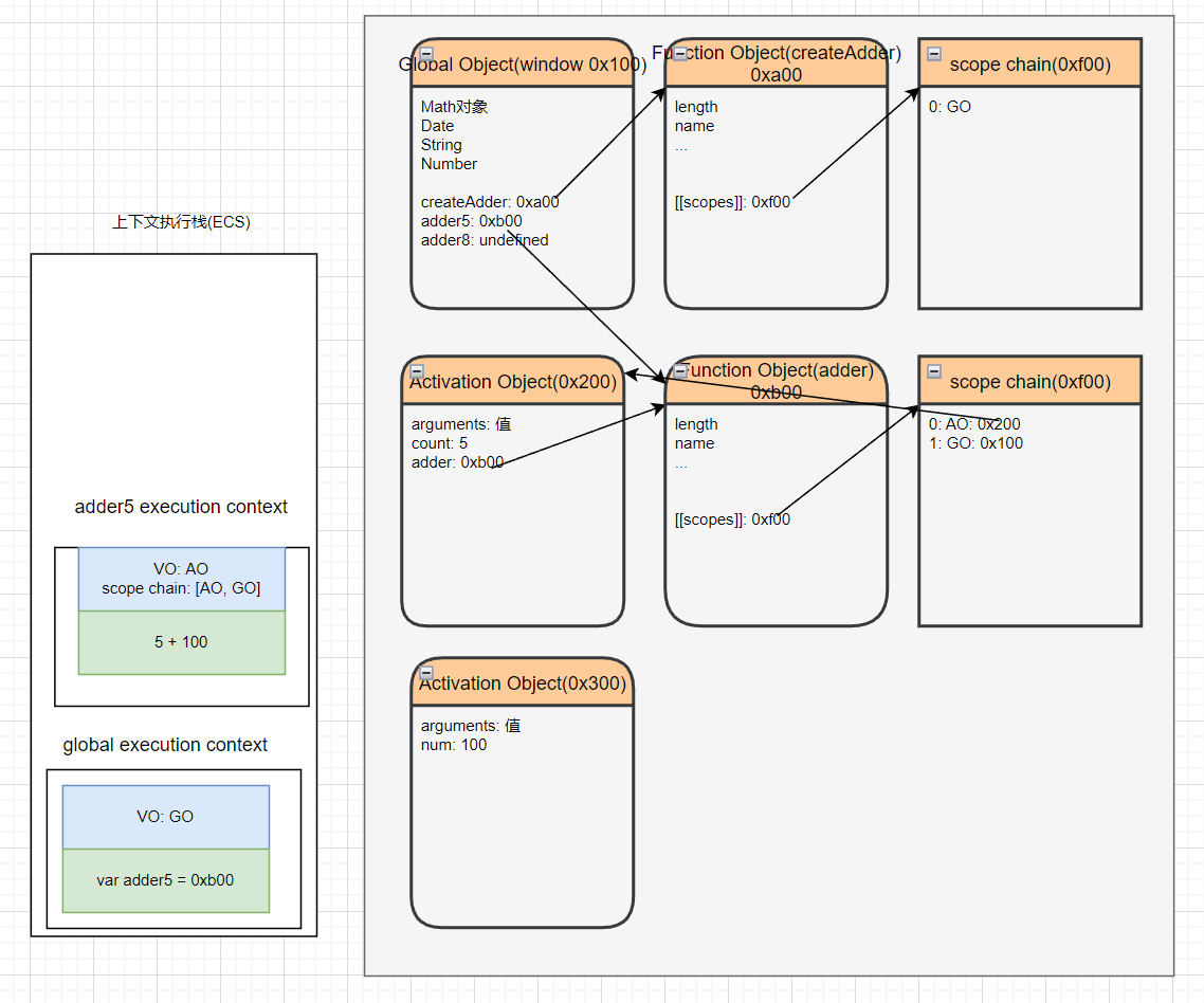 image-20230102170424901