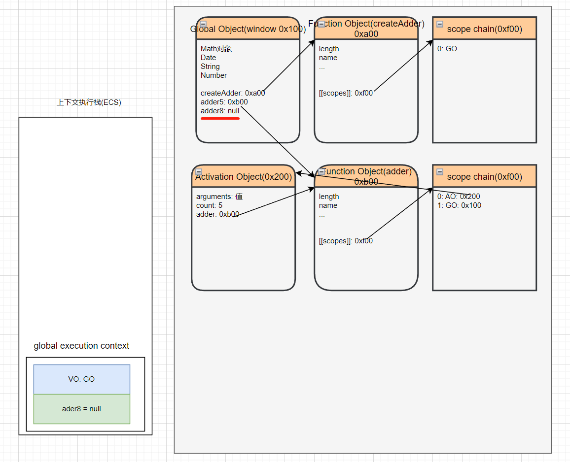 image-20230102172652599