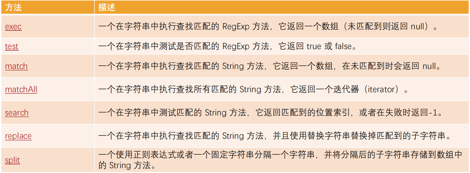 image-20230226193146959