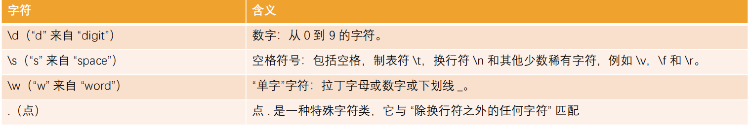 image-20230226201949132