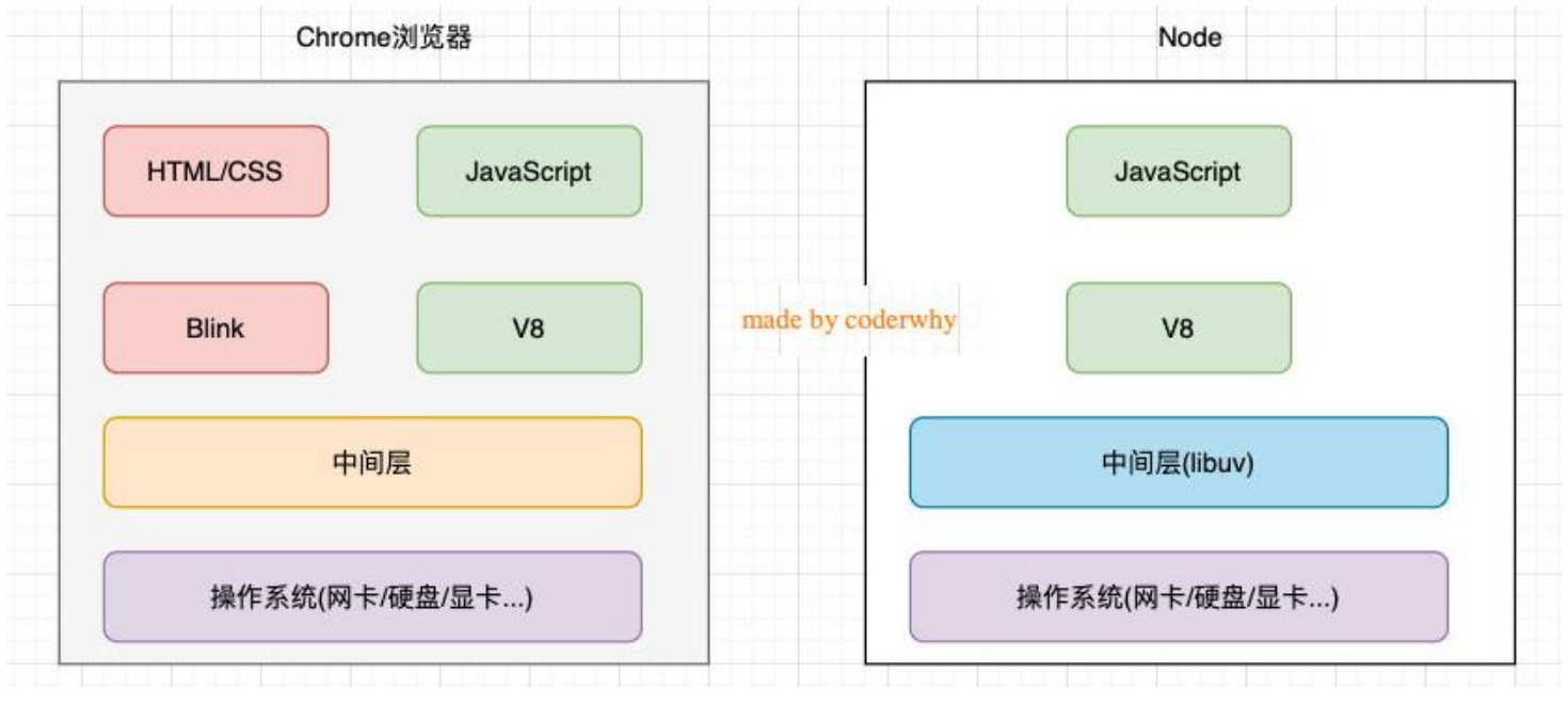 image-20230313205802269