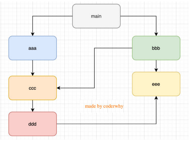 image-20230319141101850