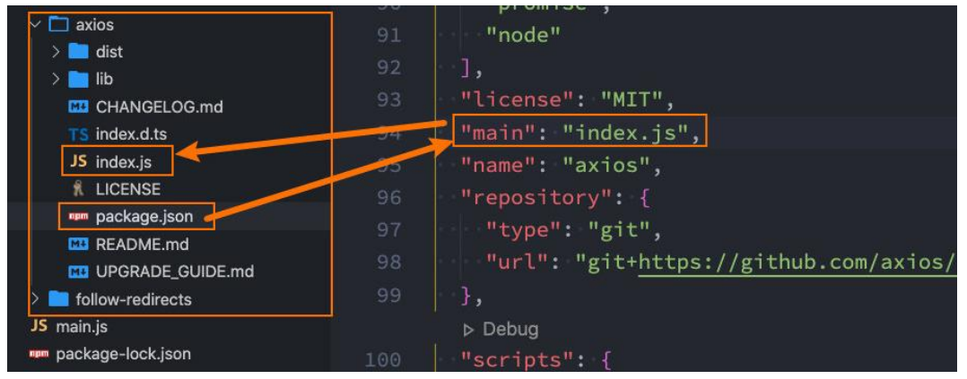 image-20230327221632732