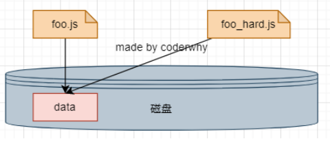 image-20230330224213581