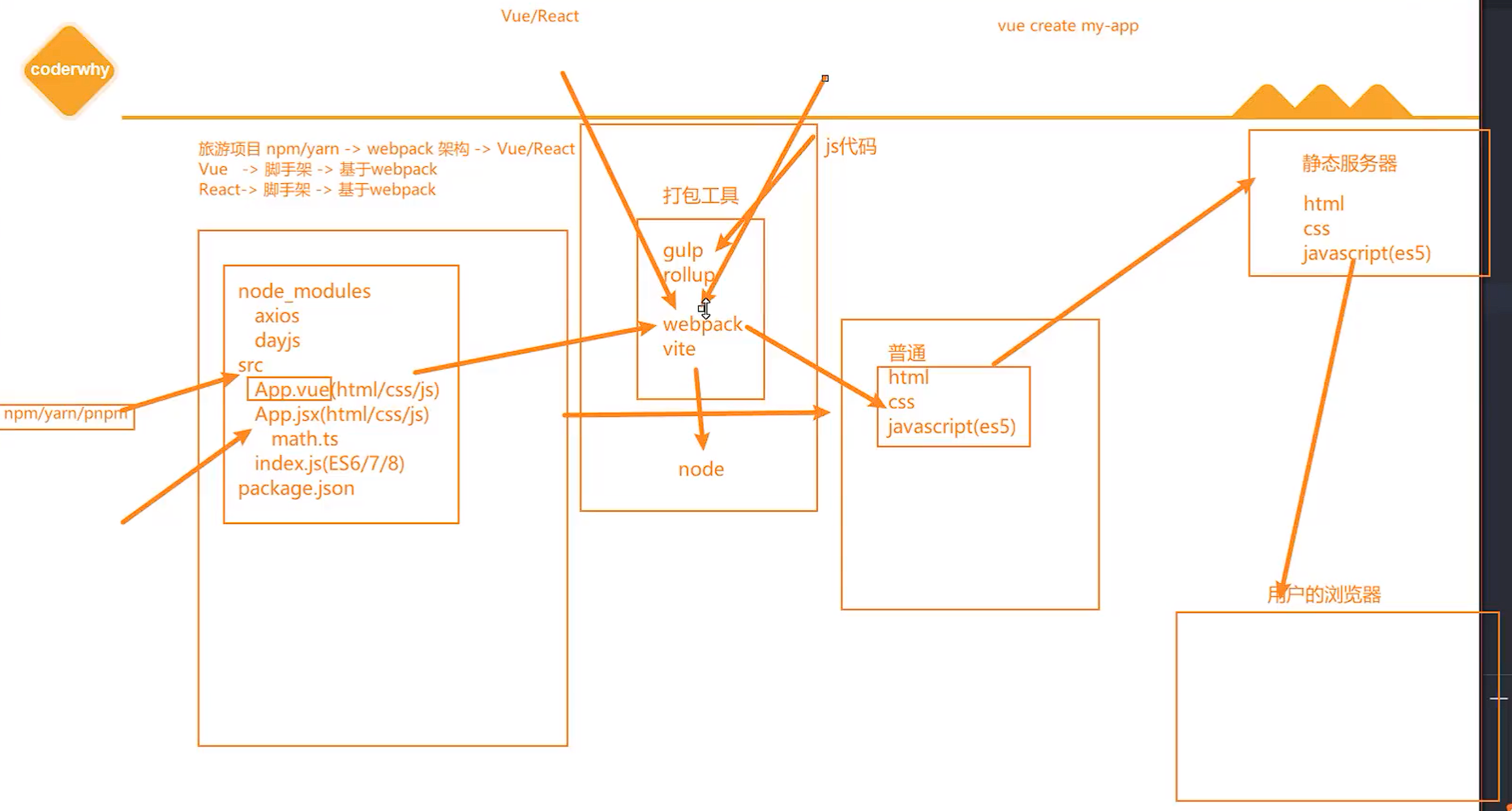 image-20230401144556926