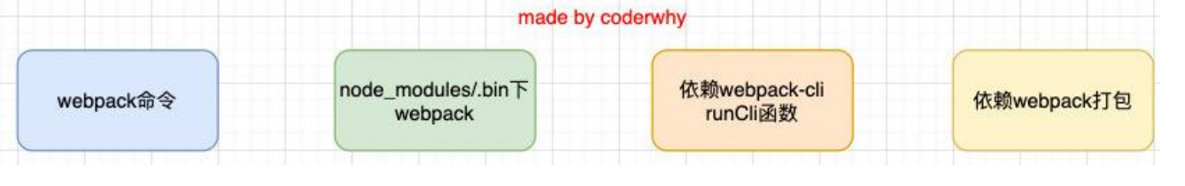 image-20230401163631742