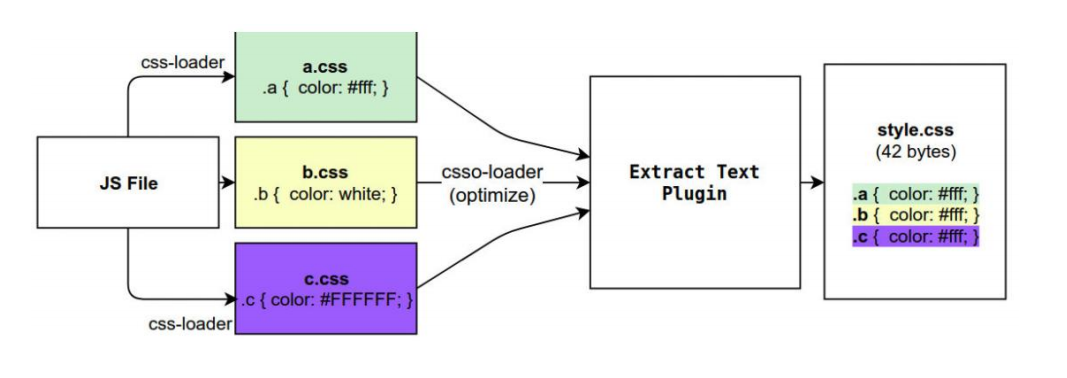 image-20230405113547137