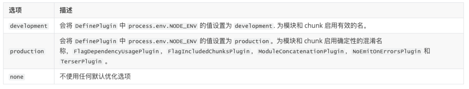 image-20230405121511626