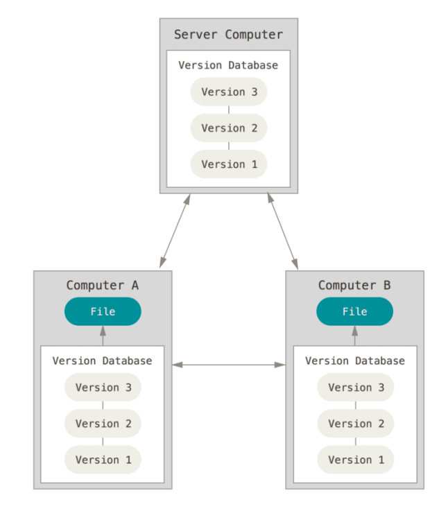 image-20230425193900155