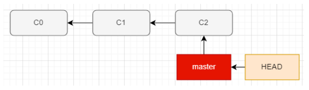 image-20230425220433554