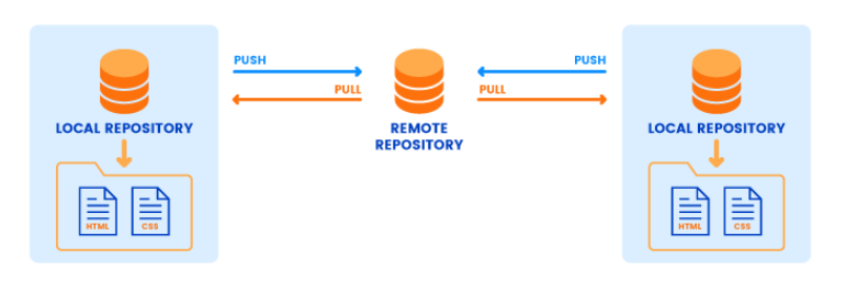 image-20230425221912236