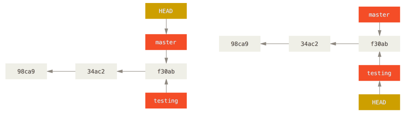 image-20230430132148353