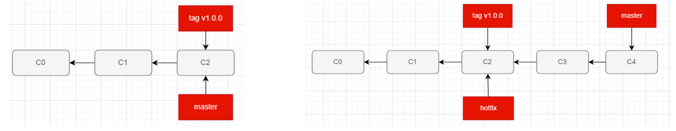 image-20230430141158433