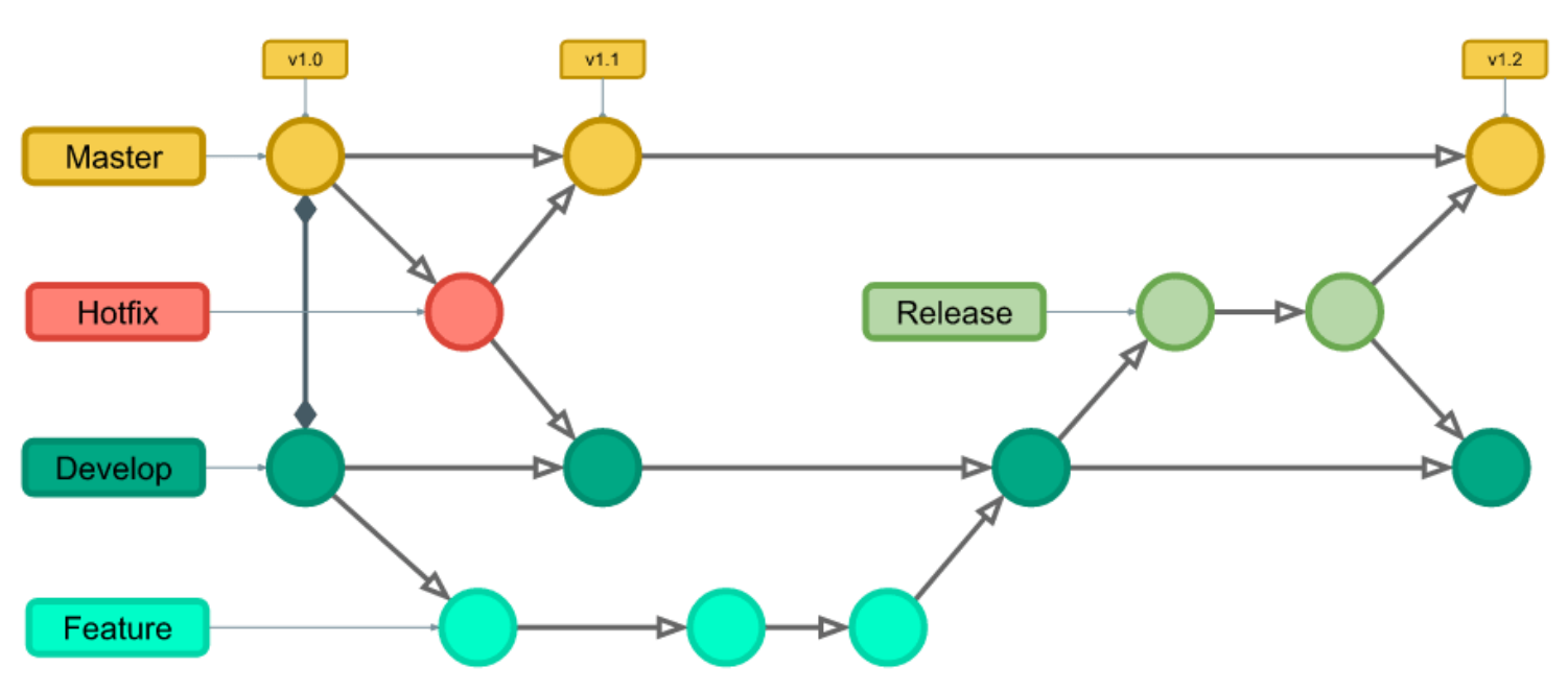 image-20230430142720041