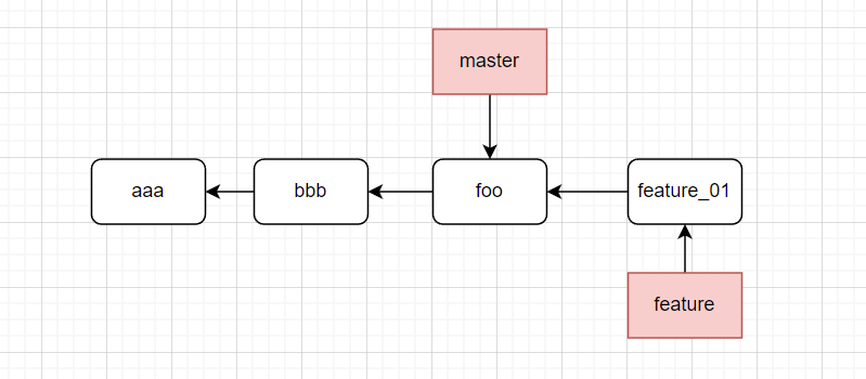 image-20230430150935920