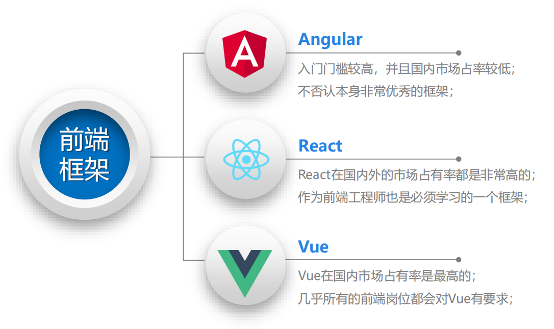 image-20230501132314216