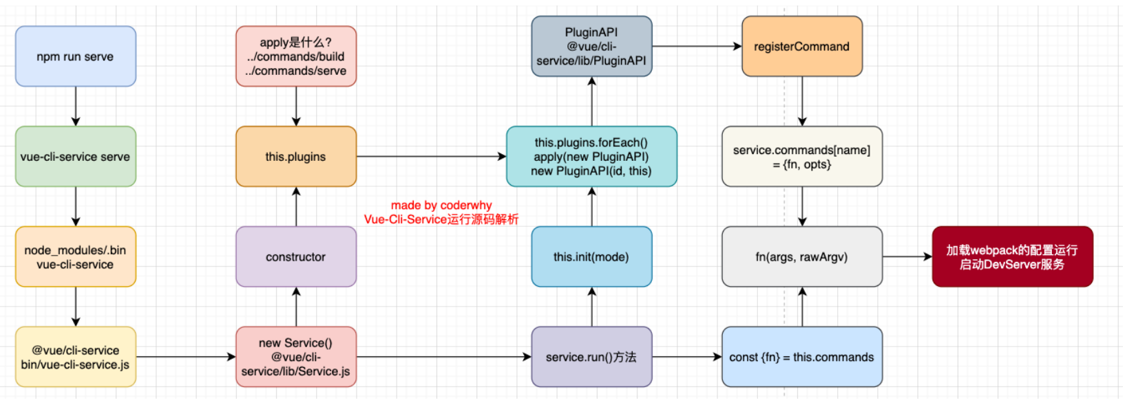 image-20230507151712831