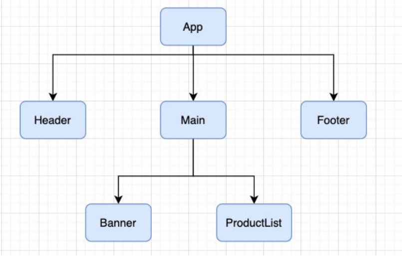 image-20230507184611822