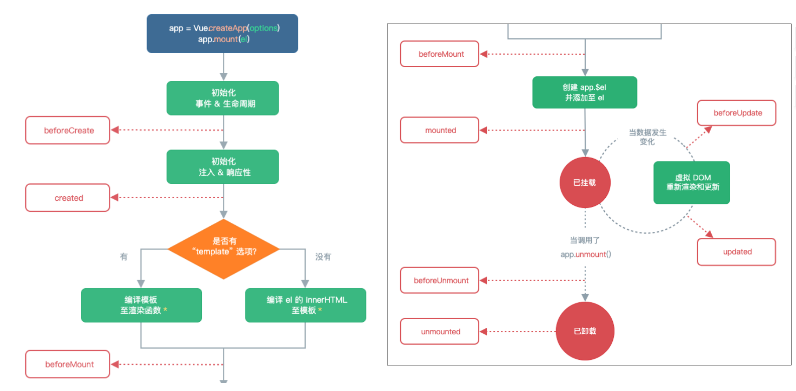 image-20230511220432734