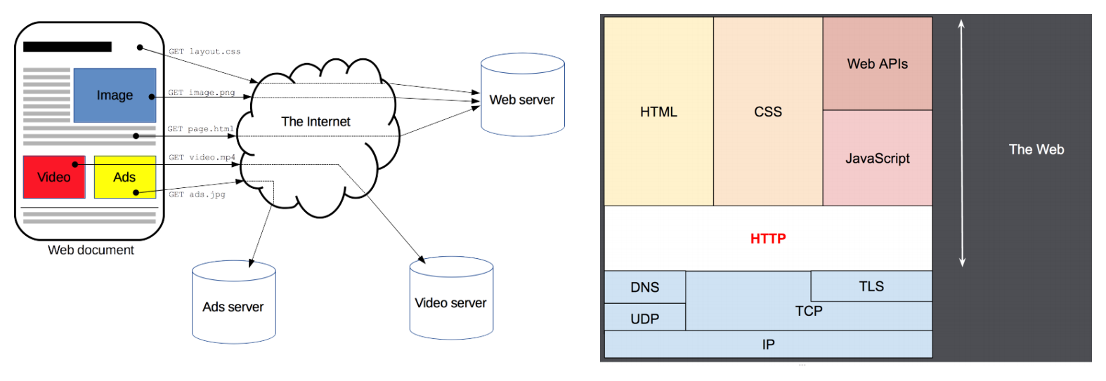 image-20230527203536460