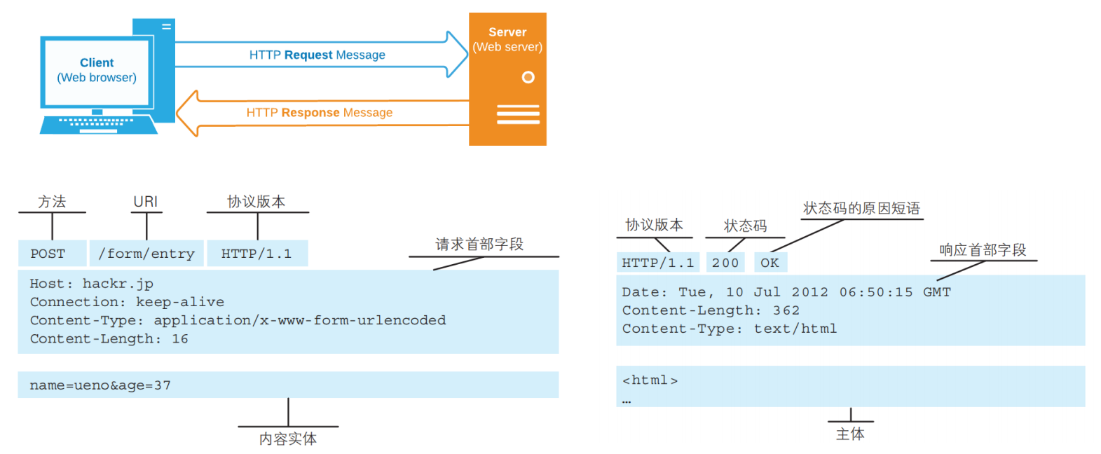 image-20230527203614019